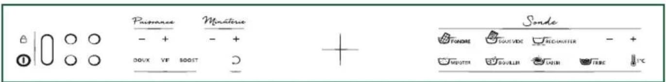 SAUTER SPI164HSX - - Bandeaux de commande - 1