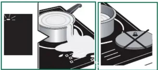 SAUTER SPI164HSX - Protection en cas de débordement - 1