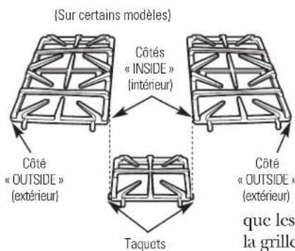 GE Profile JGP975SEKSS - Grilles de brûleur - 2