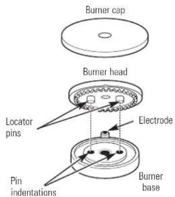 GE Profile JGP975SEKSS - Burner Head and Cap Replacement - 1
