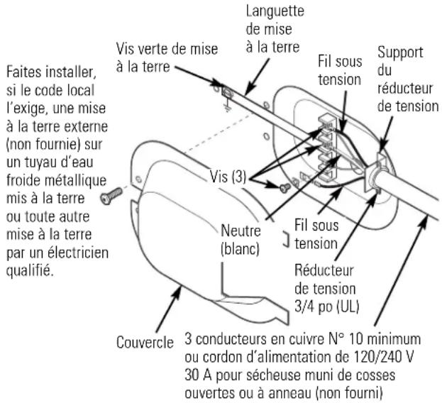 GE Profile DPVH890EJMG - RACCORDEMENT DE LA SÉCHEUSE À L'AIDE D'UN CÂBLE À 3 FILS - 1