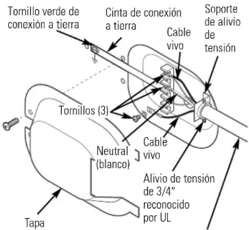 GE Profile DPVH890EJMG - CÓMO CONECTAR LA SECADORA UTILIZANDO UNA CONEXIÓN DE 3 CABLES - 1