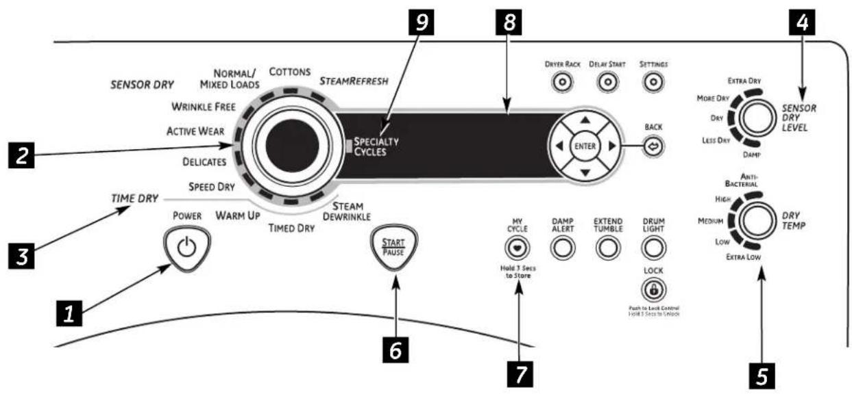 GE Profile DPVH890EJMG - Quick Start - 5