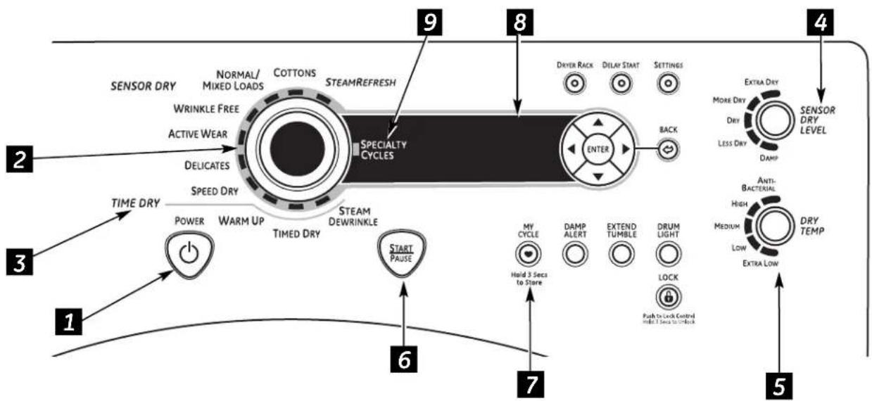 GE Profile DPVH890EJMG - Démarrage - 10