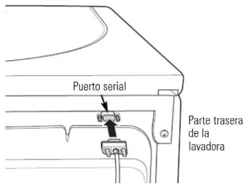 GE Profile DPVH890EJMG - ① NIVELE LA SECADORA - 2