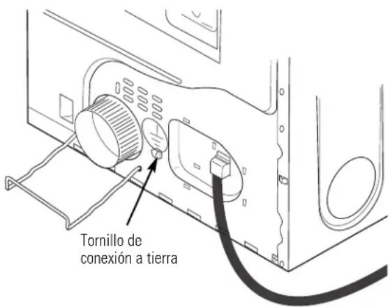 GE Profile DPVH890EJMG - REQUERIMIENTOS ELÉCTRICOS PARA SECADORAS A GAS - 2