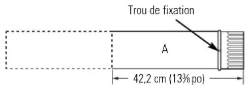 GE Profile DPVH890EJMG - ▲ AVERTISSEMENT - - 2