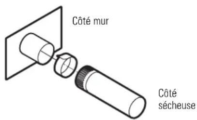 GE Profile DPVH890EJMG - ÉVACUATION ARRIÈRE STANDARD - 2
