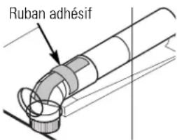 GE Profile DPVH890EJMG - AJOUTER UN NOUVEAU CONDUIT - 6