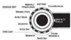 GE Profile DPVH890EJMG - Quick Start - 2