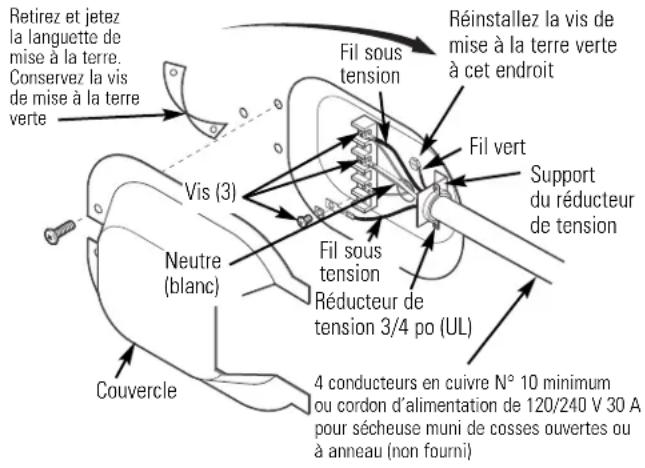 GE Profile DPVH890EJMG - BRANCHEMENT DE LA SÉCHEUSE À L'AIDE D'UN CÂBLE À 4 FILS (À UTILISER POUR L'INSTALLATION DANS UNE MAISON MOBILE) - 1