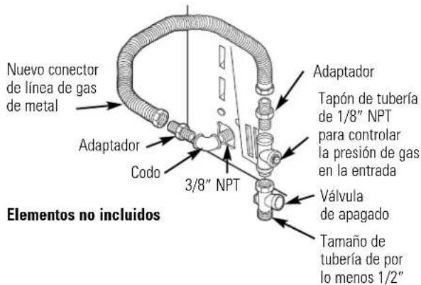 GE Profile DPVH890EJMG - CÓMO CONECTAR LA SECADORA AL SUMINISTRO DE GAS - 1