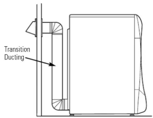 GE Profile DPVH890EJMG - RECOMMENDED CONFIGURATION TO MINIMIZE EXHAUST BLOCKAGE - 1