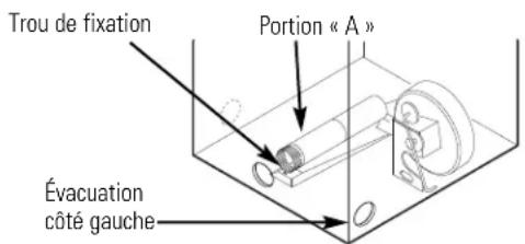 GE Profile DPVH890EJMG - ▲ AVERTISSEMENT - - 4
