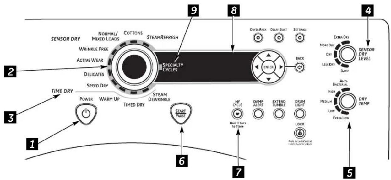 GE Profile DPVH890EJMG - Inicio rápido - 7