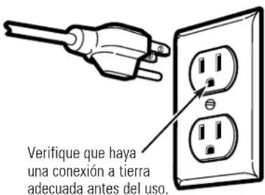 GE Profile DPVH890EJMG - REQUERIMIENTOS ELÉCTRICOS PARA SECADORAS A GAS - 1