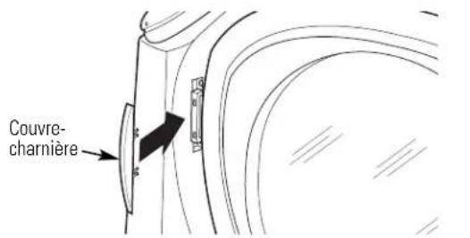 GE Profile DPVH890EJMG - COMMENT RÉINSTALLER LA PORTE - 2