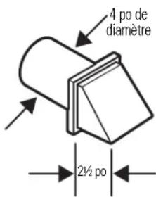 GE Profile DPVH890EJMG - L'installation correcte du tuyau est VOTRE RESPONSABILITÉ. - 2
