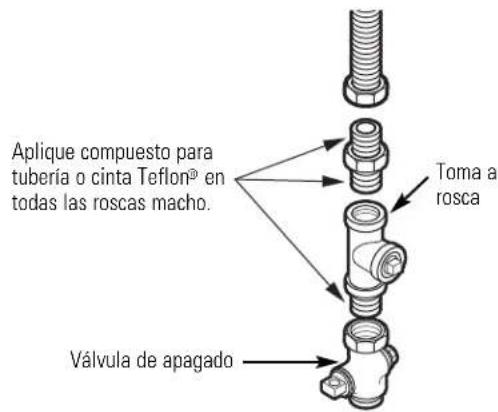 GE Profile DPVH890EJMG - CÓMO CONECTAR LA SECADORA AL SUMINISTRO DE GAS - 4