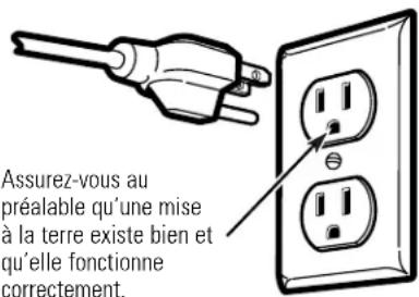 GE Profile DPVH890EJMG - EXIGENCES RELATIVES À L'ÉLECTRICITÉ POUR LES SÉCHEUSES À GAZ - 1