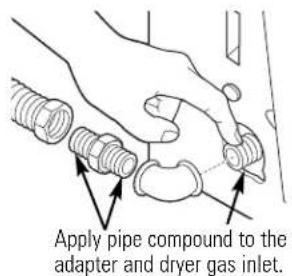 GE Profile DPVH890EJMG - CONNECTING THE DRYER TO THE GAS SUPPLY - 2