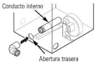 GE Profile DPVH890EJMG - ADVERTENCIA: - 5