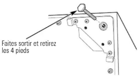 GE Profile DPVH890EJMG - ① COMMENT RETIRER LES PIEDS DE NIVELLEMENT DE LA SÉCHEUSE - 2