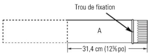GE Profile DPVH890EJMG - ▲ AVERTISSEMENT - - 2