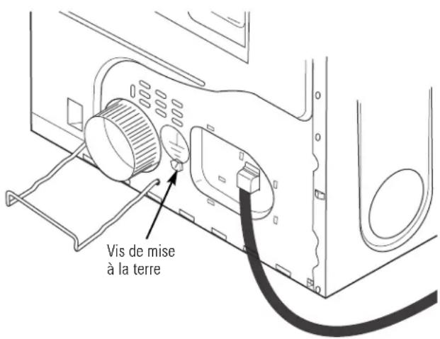 GE Profile DPVH890EJMG - EXIGENCES RELATIVES À L'ÉLECTRICITÉ POUR LES SÉCHEUSES À GAZ - 2