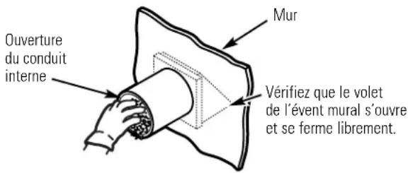 GE Profile DPVH890EJMG - AVANT DE COMMENCER - 1