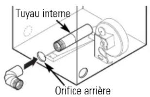 GE Profile DPVH890EJMG - ▲ AVERTISSEMENT - - 5