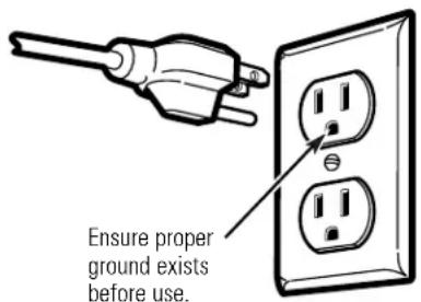 GE Profile DPVH890EJMG - ELECTRICAL REQUIREMENTS FOR GAS DRYERS - 1