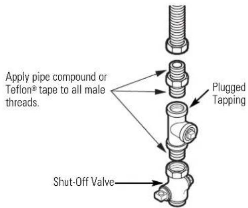 GE Profile DPVH890EJMG - CONNECTING THE DRYER TO THE GAS SUPPLY (cont.) - 1