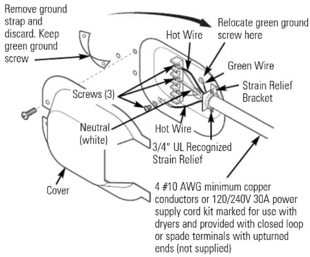 GE Profile DPVH890EJMG - CONNECTING DRYER USING 4-WIRE CONNECTION (MUST BE USED FOR MOBILE HOME INSTALLATION) - 1