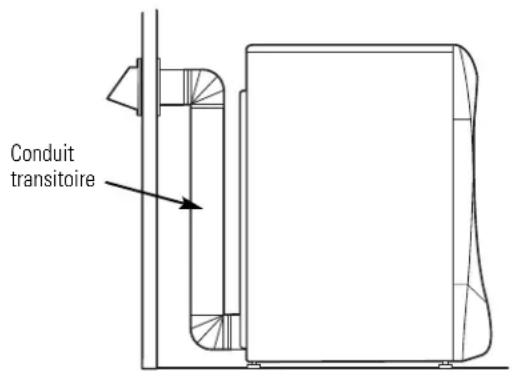 GE Profile DPVH890EJMG - CONFIGURATION RECOMMANDÉE POUR MINIMISER UN BLOCAGE DU CONDUIT - 1
