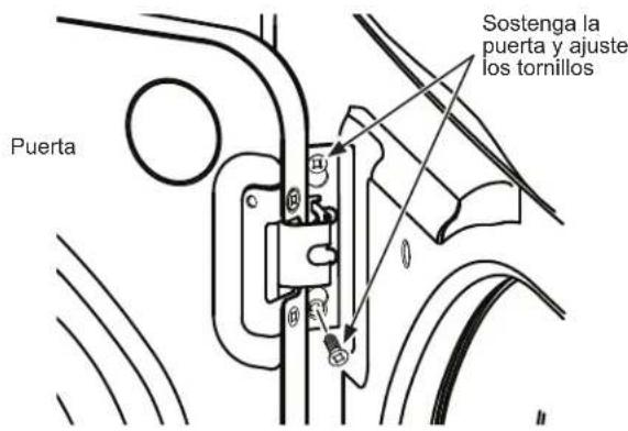 Puerta Sostenga la puerta y ajuste los tornillos