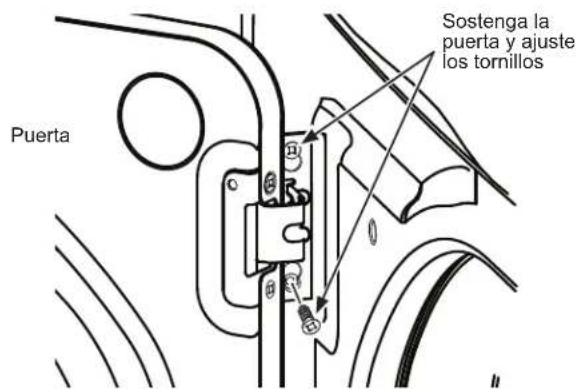 Puerta Sostenga la puerta y ajuste los tornillos
