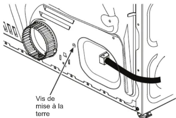 Vis de mise à la terre