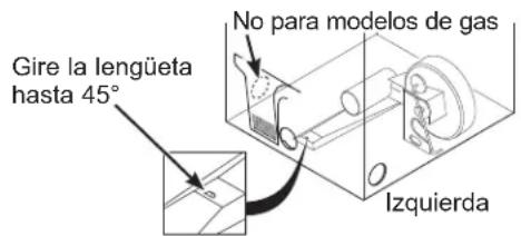 Gire la lengüeta hasta 45° No para modelos de gas Izquierda