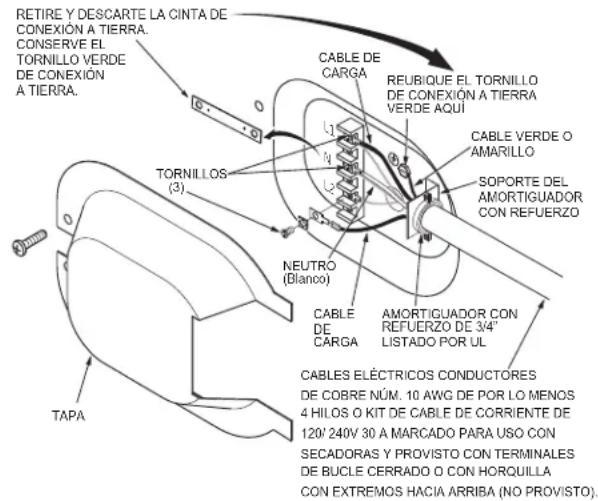 RETIRE Y DESCARTE LA CINTA DE CONEXIÓN A TIERRA. CONSERVE EL TORNILLO VERDE DE CONEXIÓN A TIERRA. CABLE DE CARGA REUBIQUE EL TORNILLO DE CONEXIÓN A TIERRA VERDE AQUI CABLE VERDE O AMARILLO SOPORTE DEL AMORTIGUADOR CON REFUERZO TORNILLOS (3) NEUTRO (Blanco) CABLE DE CARGA AMORTIGUADOR CON REFUERZO DE 3/4" LISTADO POR UL CABLES ELÉCTRICOS CONDUCTORES DE COBRE NÚM. 10 AWG DE POR LO MENOS 4 HILOS O KIT DE CABLE DE CORRIENTE DE 120' 240V 30 A MARCADO PARA USO CON SECADORAS Y PROVISTO CON TERMINALES DE BUCLE CERRADO O CON HORQUILLA CON EXTREMOS HACIA ARRIBA (NO PROVISTO). TAPA