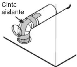 Cinta aislante