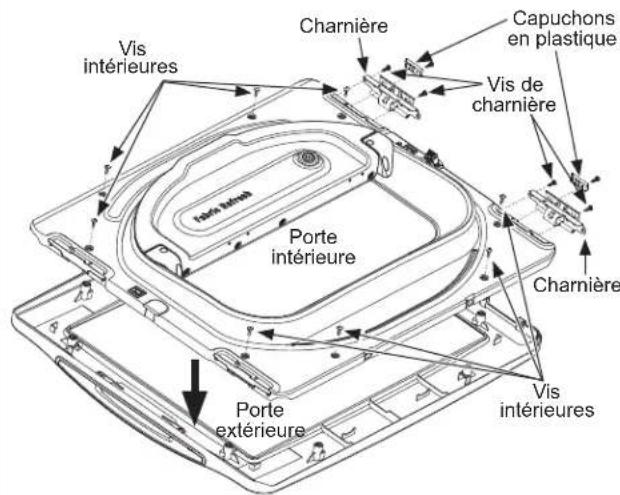 Vis intérieures Charnière Capuchons en plastique Vis de charnière Porte intérieure Charnière Porte extérieure Vis intérieures