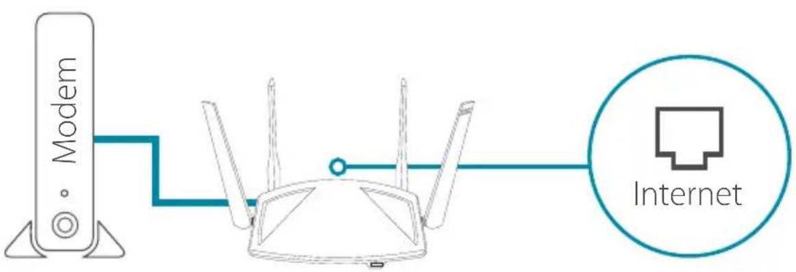 D-LINK DAPX2810 - OPTION 2 WEB BROWSER SETUP - 1