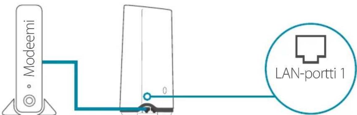 D-LINK DAPX2810 - VAIHTOEHTO 2 VERKKOSELAIMELLA MAARITYS - 2
