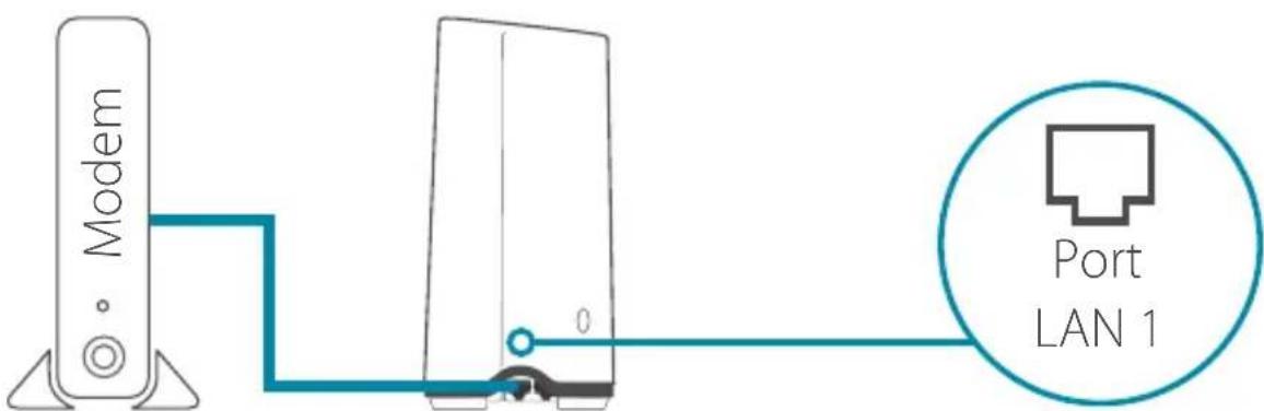 D-LINK DAPX2810 - MOZNOST 2 NASTAVENÍ WEBOVÉHO PROHLÍZEČE - 2