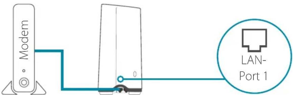 D-LINK DAPX2810 - OPTION 2 EINRICHUNG IM WEBBROWSER - 2