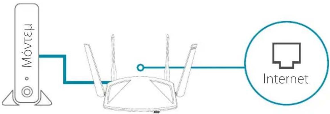 D-LINK DAPX2810 - ENIAORH 2 IAMOPQ H ME Ω PPOPAMMATO NEPIH H - 1