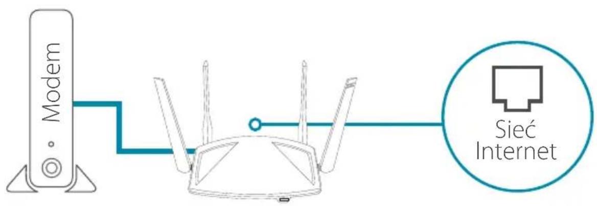 D-LINK DAPX2810 - OPCJA 2 KONFIGURACJA PRZY UZYCIU PRZEGLADARKI INTERNETOWEJ - 1
