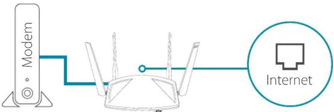 D-LINK DAPX2810 - OPTION2 CONFIGURATION DUNAVIGATEURWEB - 1