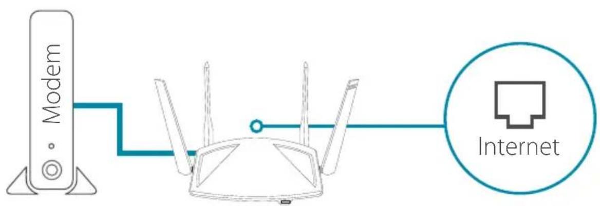 D-LINK DAPX2810 - LEHETÖSEG BEÁLLITÁS WEBBÖNGÉSZÖVEL - 1